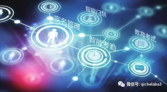 blockchain